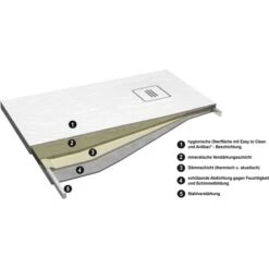 Ottofond Duschwanne Nevis 160 Cm X 90 Cm Weiß -Dusch Welt Verkauf 4005489137243 3209 AI 02