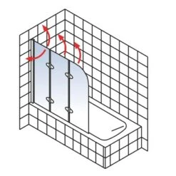 Schulte Badewannenaufsatz 3-tlg. Alu Natur Dekor Liane 140 X 125 Cm -Dusch Welt Verkauf 4060991021060 5