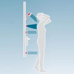 Schulte Dusch Master Rain Mit Thermostat Und Tellerkopfbrause -Dusch Welt Verkauf 4060991035418 2053 5
