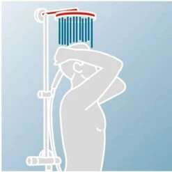 Schulte ExpressPlus Duschsystem Rain II Square Mit Thermostat Und Ablage -Dusch Welt Verkauf 4060991058776 2053 8