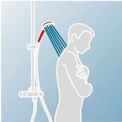 Schulte ExpressPlus Duschsystem Rain Classic Mit Thermostat Black Style Rund -Dusch Welt Verkauf 4060991058790 2053 9