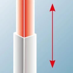 Schulte Duschsystem Rain Classic Mit Thermostat Kopfbrause Rund -Dusch Welt Verkauf 4060991061950 4 1