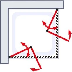 Schulte ExpressPlus Drehfalttür Eckeinstieg Garant 2.0 Chromoptik 200 X 100 Cm -Dusch Welt Verkauf 4060991076138 2053 AI 02