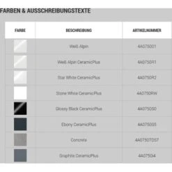 Villeroy & Boch Aufsatzwaschbecken Memento 2.0 Überlauf 50x42 Cm Stone White C+ -Dusch Welt Verkauf 4123 Memento 4A0750 Farben