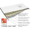 Nordholm Duschboard Terminator® 100 Cm X 100 Cm Weiß -Dusch Welt Verkauf 5060775652281 2656 S 01 1