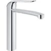 Grohe Einhand-Waschtischbatterie Euroeco Special Glatt Chrom -Dusch Welt Verkauf 518812 4520 30208000
