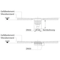 Bodenebenes Verfliesbares Duschelement Rechteckig Waagerechter Abl. 100 X 100 Cm -Dusch Welt Verkauf 6748164 detail3