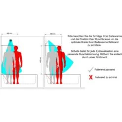 Schulte Badewannenaufsatz Echtglas Weiß 140 Cm X 80 Cm -Dusch Welt Verkauf llung Wannenschrge neutral